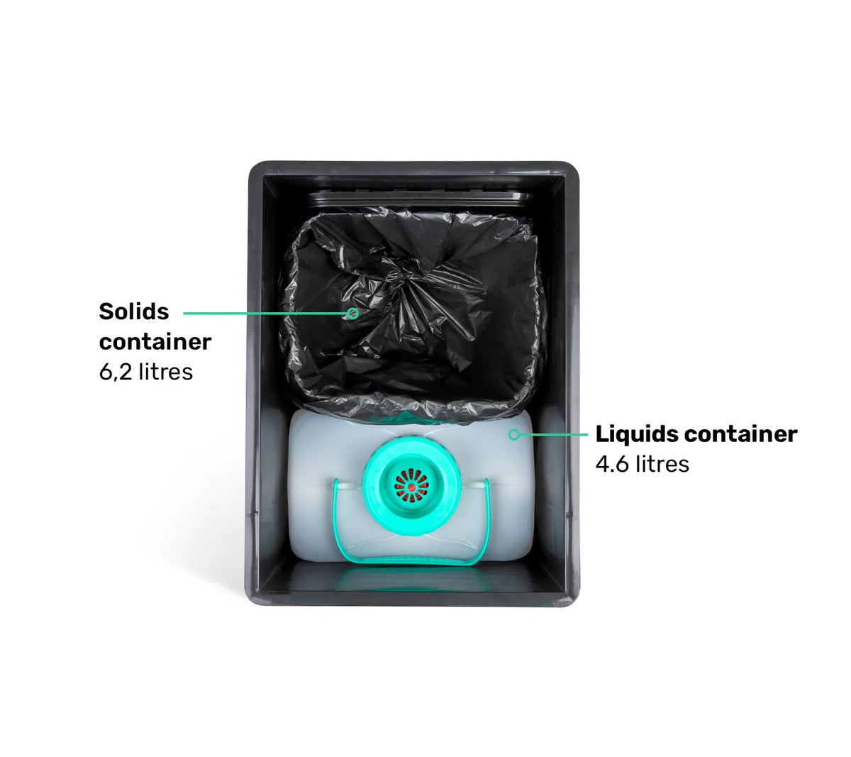 TROBOLO BilaBox Innenansicht