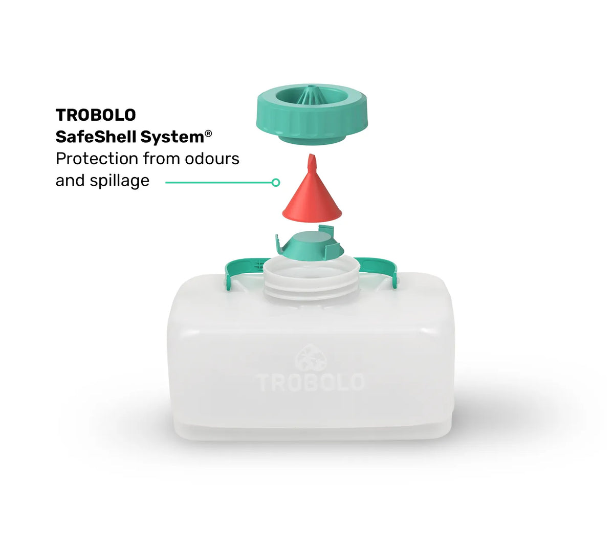 TROBOLO BilaBox SafeShell System