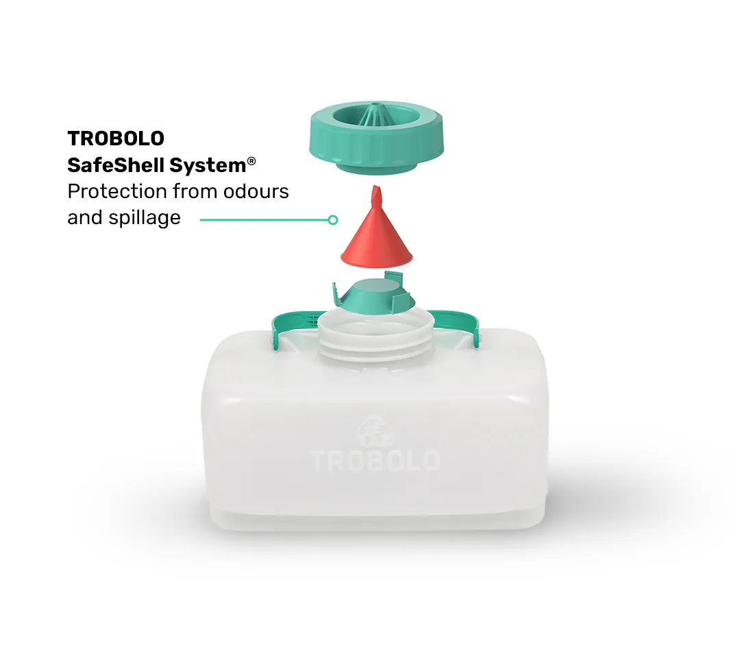 TROBOLO WandaGO SafeShell System