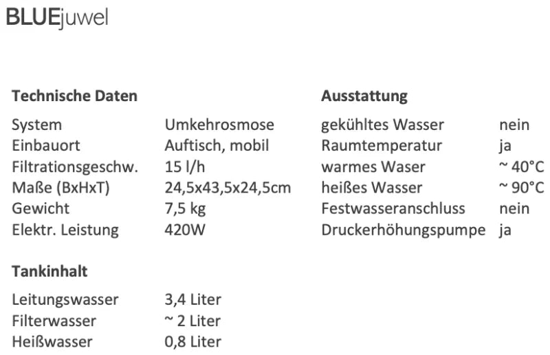 BLUEjuwel - Mobiler Wasserfilter fürs Camping